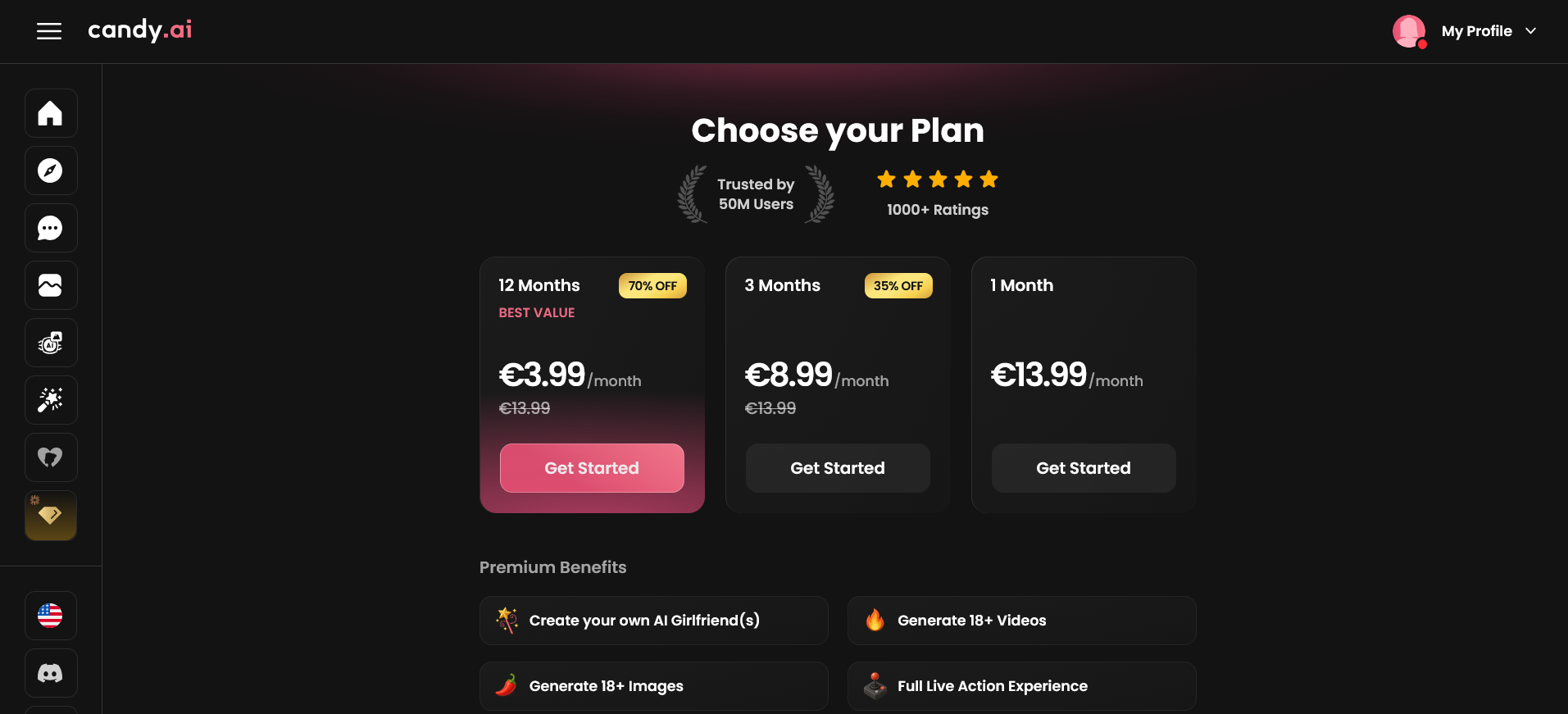 Candy AI Prices
